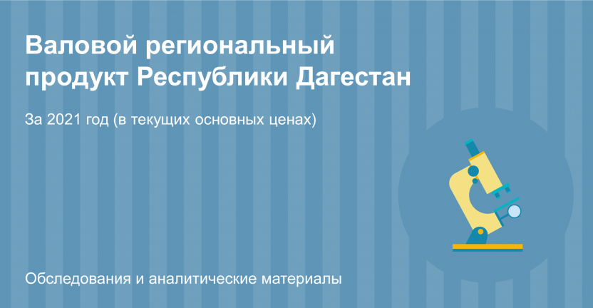 Валовой региональный продут Республики Дагестан за 2021г